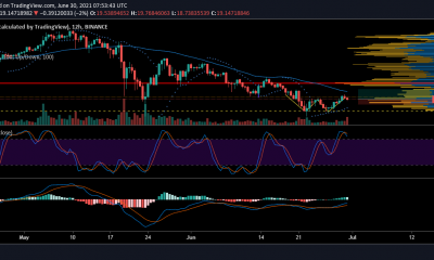 El aumento de Chainlink depende de que haga este movimiento