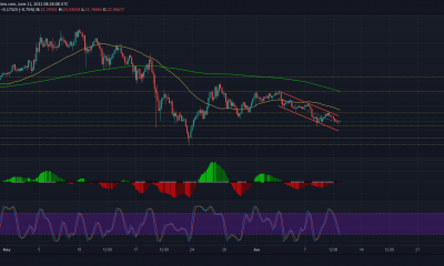 Análisis de precios de Chainlink, Cosmos, Dash: 11 de junio