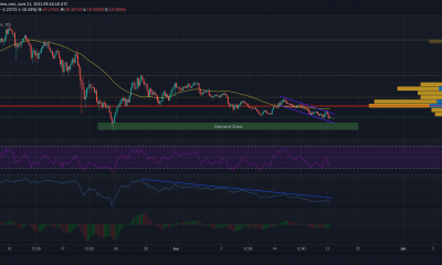 Chainlink: ¿Cuándo se puede esperar un reinicio?