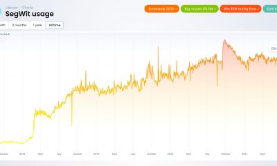 Esto es lo que llevó el uso de SegWit de Litecoin al 90%