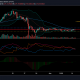 ¿Qué dictará el movimiento de Litecoin en las próximas 24 horas?