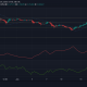 Análisis de precios de Chainlink, MATIC, Enjin: 19 de junio