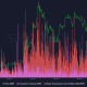 Aquí es cuando esperar un "cambio repentino" en el precio de XRP