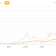 ¡Lo que "la gente malinterpretó a gran escala" sobre Bitcoin!