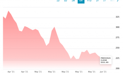 ¿Qué lección está aprendiendo Kraken del listado directo de Coinbase?