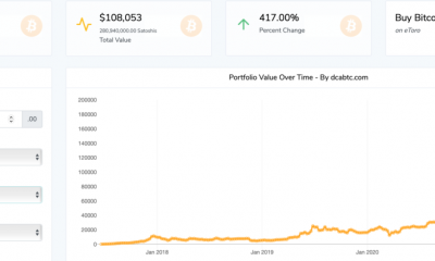 Analista de Bitcoin y otras criptomonedas: si quieres hacerte rico, entonces necesitas ...