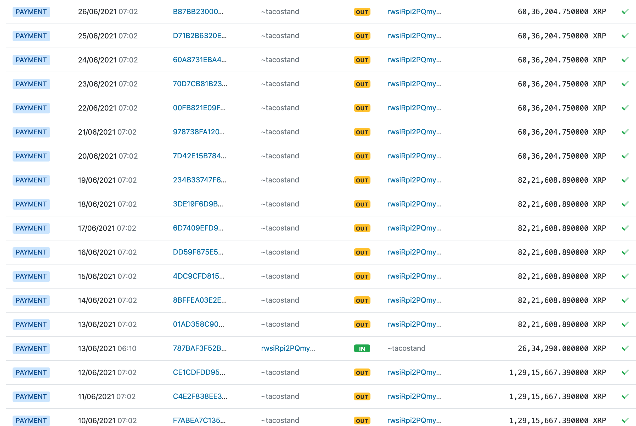 Otro volcado de 240M: ¿cuándo se quedará sin XRP este ex ejecutivo de Ripple?