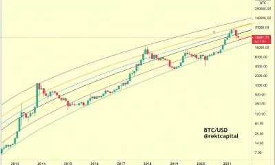 El caso de Bitcoin de Regreso al futuro: 2013 ya sabía que esto sucedería ...