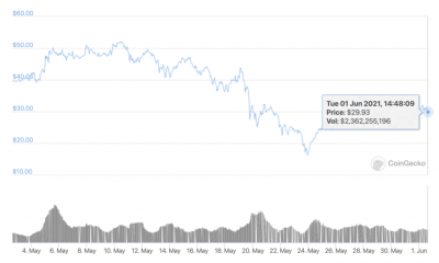 He aquí por qué Chainlink está reparando su cohete