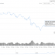 ¿Un futuro de cadenas múltiples para Chainlink también multiplicará los retornos?