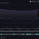 DOGE, THETA, BNB avanzan esta semana