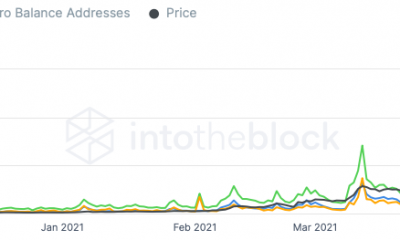 Esto es lo que dijo Buterin sobre el "compromiso" de Ethereum