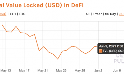 La corrección agresiva del mercado desencadena un rally de DeFi MLN, KAVA, STRK