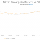 ¿La política monetaria deflacionaria de Ethereum afectará a Bitcoin?