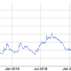 Este cambio en la red de Ethereum Classic podría "hacerlo más grande que Bitcoin y Ethereum"