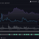 ¿Te estás perdiendo ETH, MATIC y OMG este accidente?