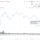 ¿Cuál es la peor desventaja de comprar Ethereum en este momento?