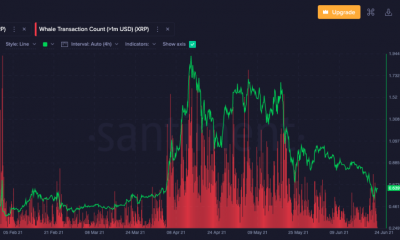 Realmente lo mejor para Ripple es "comportarse" porque ...