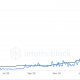 Finalmente, ¿algunas buenas noticias para el mercado de Bitcoin?