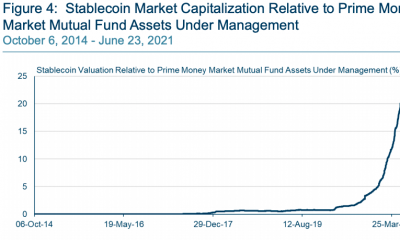 "Y la razón por la que deberíamos estar un poco preocupados por" Tether es ...