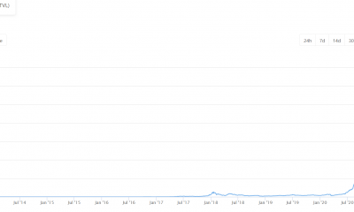 Por qué esto es "lo mejor y más grande que le pudo haber pasado a Bitcoin"