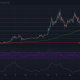 Análisis de precios de Tron, Ethereum Classic, VeChain: 05 de junio