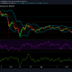 Tron, Ethereum Classic, Verge Analysis: 16 de junio