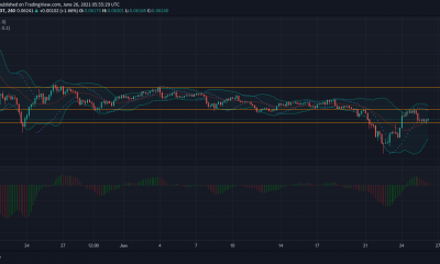 Análisis de precios de TRON, Ethereum Classic, SUSHI: 26 de junio