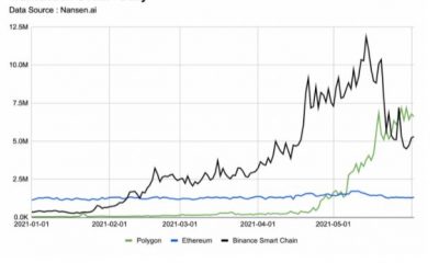 3 razones por las que Polygon’s Matic ha surgido como una alternativa a Ethereum