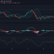 Análisis de precios de Tezos, Cosmos, Waves: 12 de junio