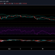 Análisis de precios de Uniswap, EOS y Monero: 21 de junio