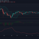 Análisis de precios de Uniswap, Tron, Aave: 09 de junio