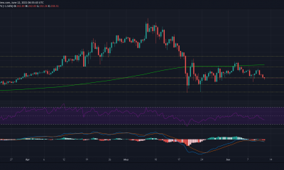 Monero, MATIC, Análisis de precios de VeChain: 12 de junio