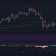 Monero, MATIC, Análisis de precios de VeChain: 12 de junio