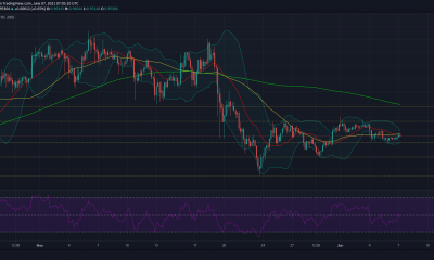 Análisis de precios de XRP, Dogecoin, Cardano: 07 de junio