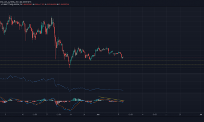 Análisis de precios de XRP, Litecoin, Cardano: 08 de junio