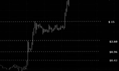 XRP podría alcanzar esta marca de precio de tres cifras; Aquí está el cuándo y el cómo