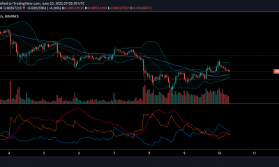 Análisis de precios de XRP, Cardano y Uniswap: 10 de junio