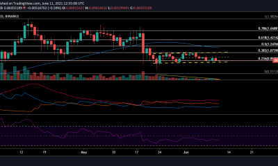 Análisis de precios de XRP: 11 de junio