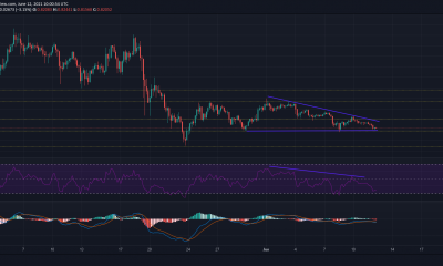 Análisis de precios de XRP, Ethereum Classic, Dash: 12 de junio