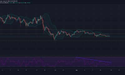 Análisis de precios de XRP, Dogecoin, Cardano: 13 de junio