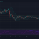 Análisis de precios de XRP, Dogecoin, Cardano: 13 de junio