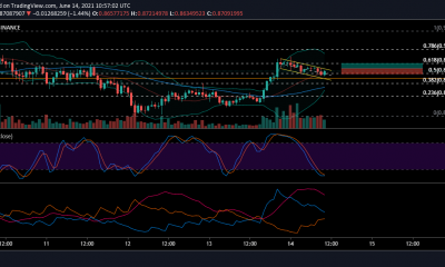 Análisis de precios de XRP: 14 de junio