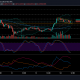 Análisis de precios de XRP: 14 de junio