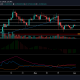 Análisis de precios de XRP: 2 de junio