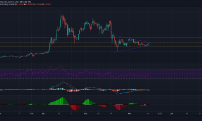 El triángulo simétrico de XRP presenta esta oportunidad