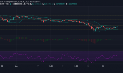 Análisis de precios de XRP, Cardano, Dogecoin: 29 de junio