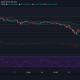 Análisis de precios de XRP, Cardano, Dogecoin: 29 de junio