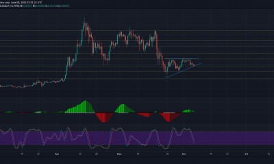 Análisis de precios de XRP, Dogecoin, Ethereum: 06 de junio