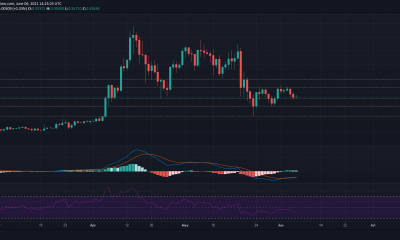 Análisis de precios de XRP: 06 de junio